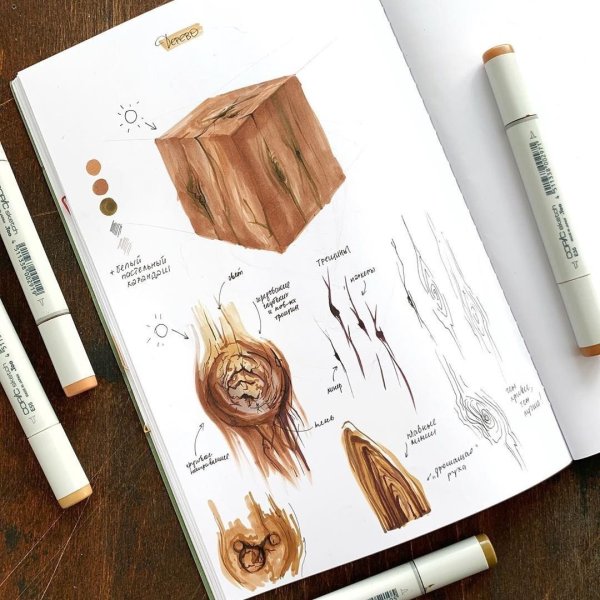 Студия изобразительного искусства Матисс