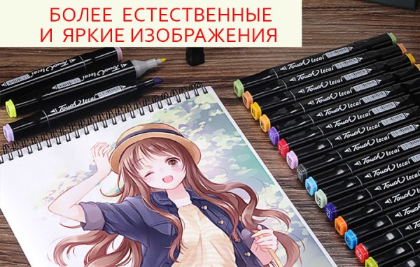 Спиртовые маркеры Супериор