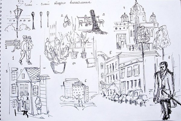 Трафареты для скетчинга