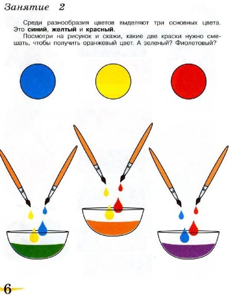 Правила рисования для дошкольников