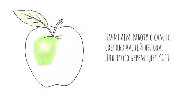 Яблоко фломастерами