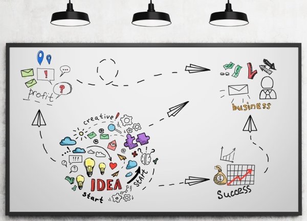 Рисунки на маркерной доске