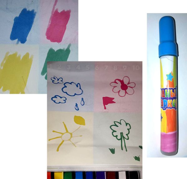 Рисование акварелью и линером