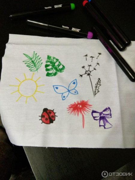 Маркеры для ткани