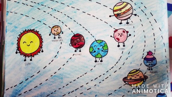 Рисование планеты солнечной системы