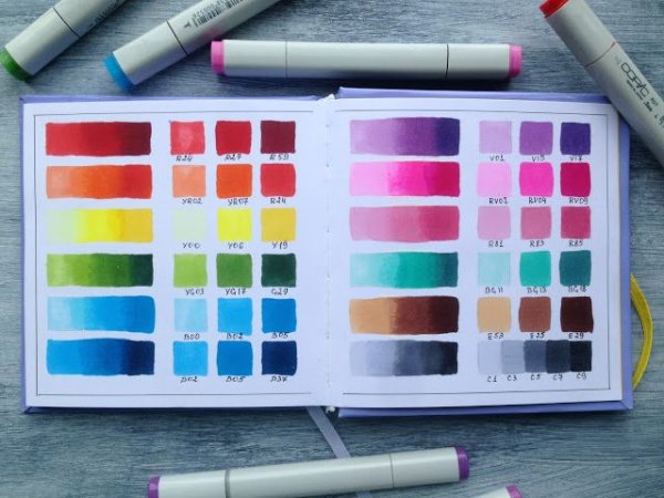 Маркеры Copic палитра цветов