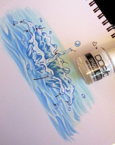 Акварельные карандаши