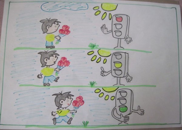 Рисунок ПДД В детский сад