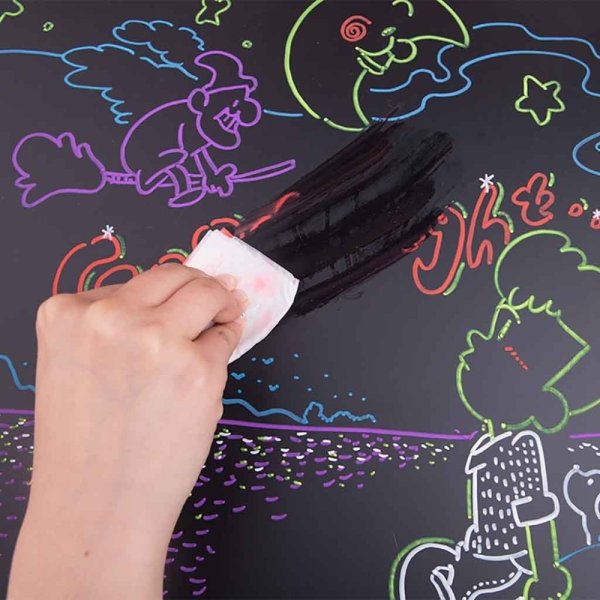 Доски для фломастеров и мелков