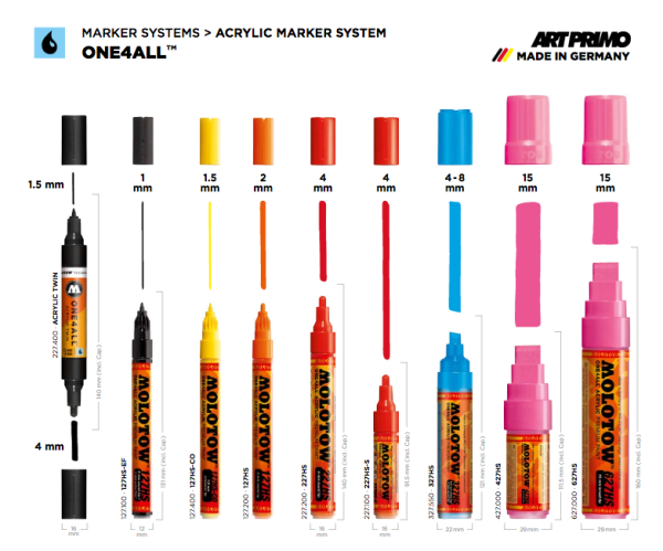 Надувной маркер Molotow one4all