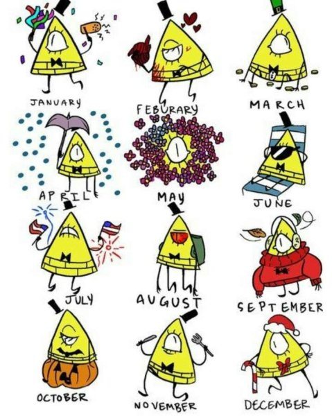 Билл Сайфер для срисовки