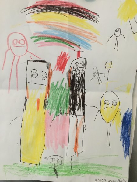 Рисунок моя семья фломастером