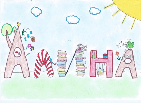 Рисование имени