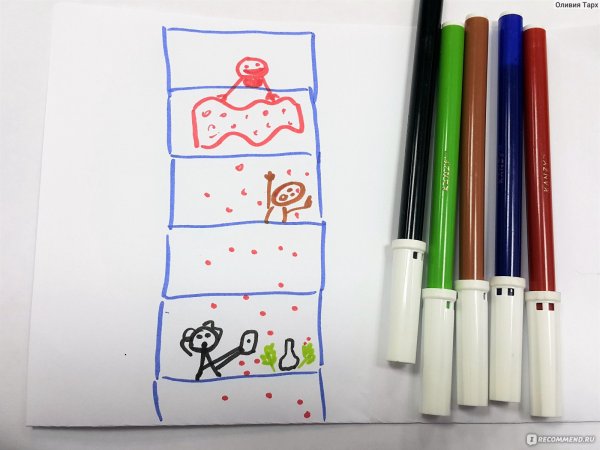 Маркеры для скетчинга хамелеон