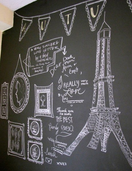 Грифельная доска для рисования мелом