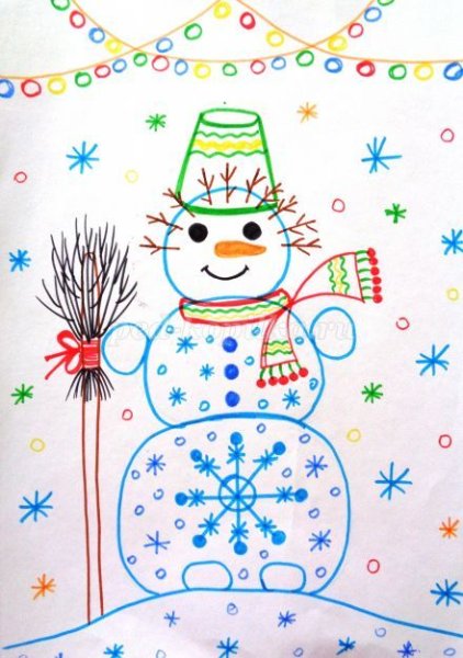 Новогодние рисунки фломастерами для детей