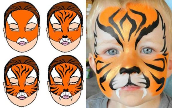 Аквагрим тигр пошагово