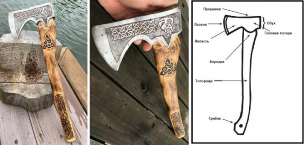 Резные ручки для топоров