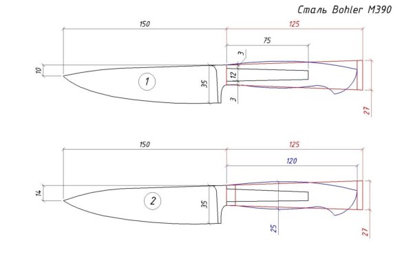 Форма клинка кухонного ножа чертеж