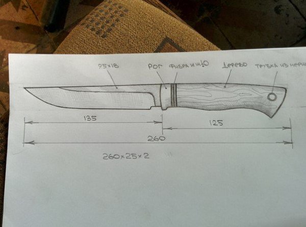 Эскизы охотничьих ножей