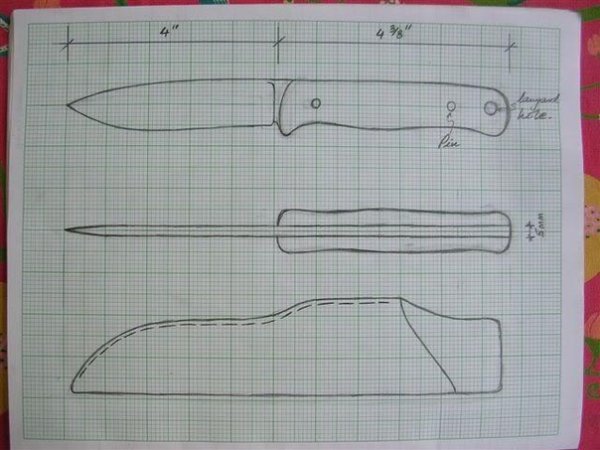 Шаблон клинка