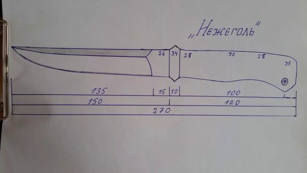 Засапожный нож чертеж