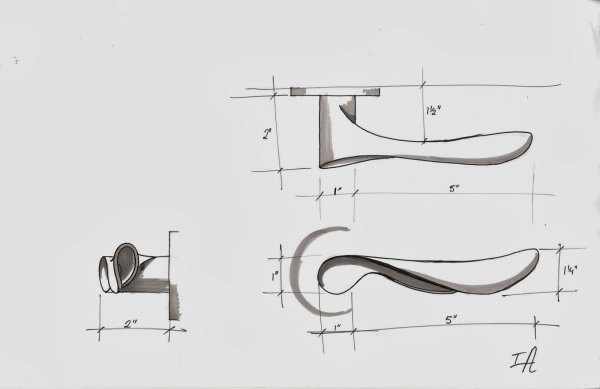 Типы ручек для мебели