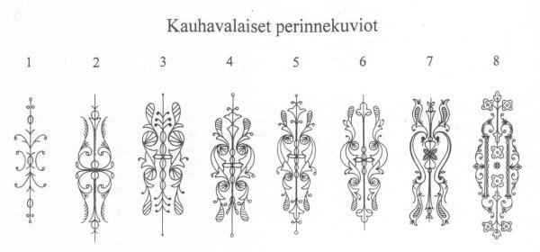 Всечка по дереву орнаменты и узоры