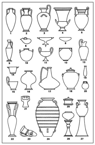 Рисунок Амфоры древней Греции