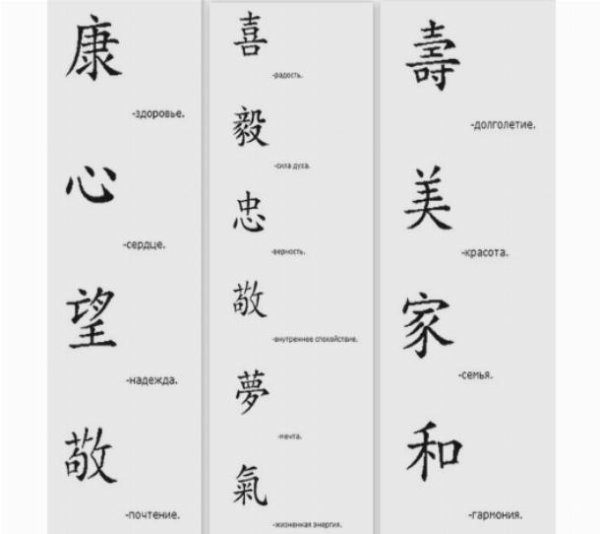 Рисунки на руках гелевой ручкой