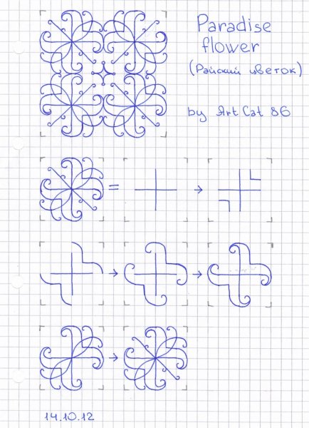Орнамент ручкой в тетради