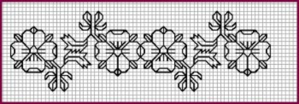 Вышивка на клеточном листе