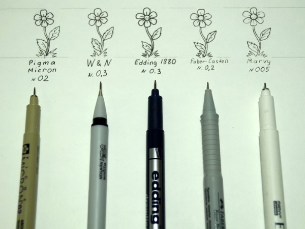 Линеры гелевые ручки