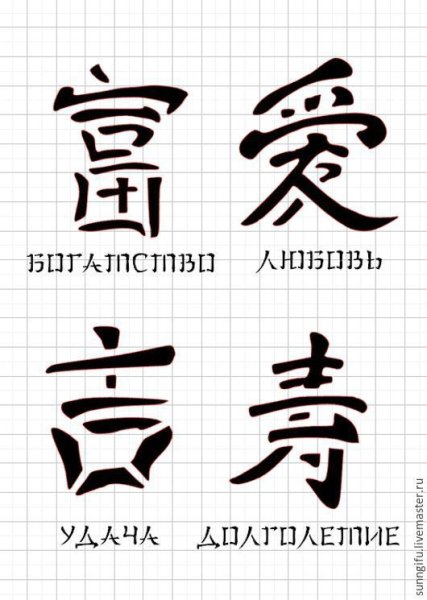 Японские иероглифы любовь счастье удача богатство