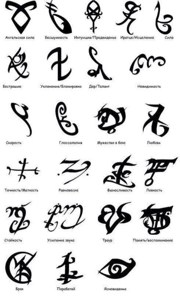 Руна Иратце Сумеречные охотники