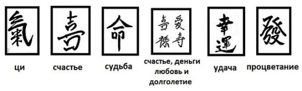 Японские иероглифы любовь счастье удача богатство
