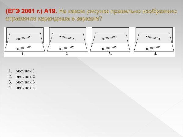 Отражается в плоском зеркале