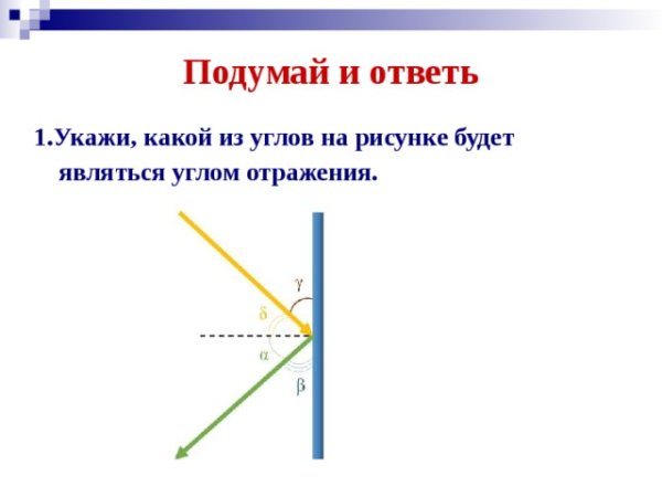 На каком рисунке показано изображение