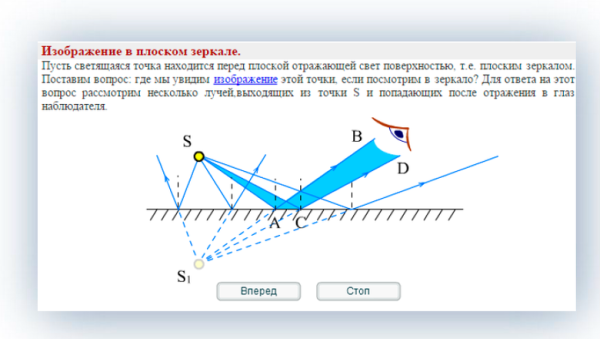 Задача на построение изображения в плоском зеркале