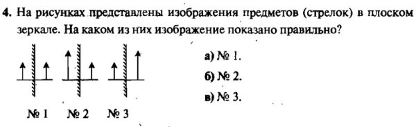 Лучи в плоском зеркале