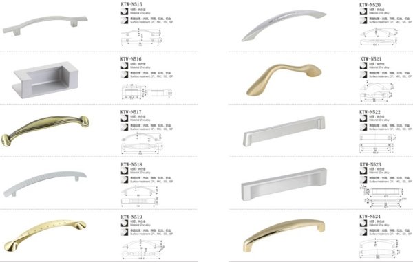 Ручки для шкафа Размеры