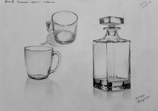 Зарисовки стеклянных предметов