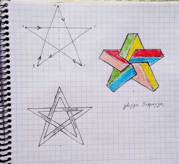 Пятиконечная звезда по клеткам