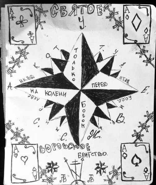 Воровские узоры