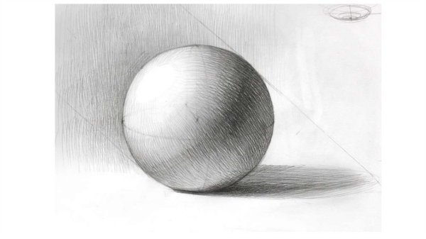 Объемные предметы на плоскости