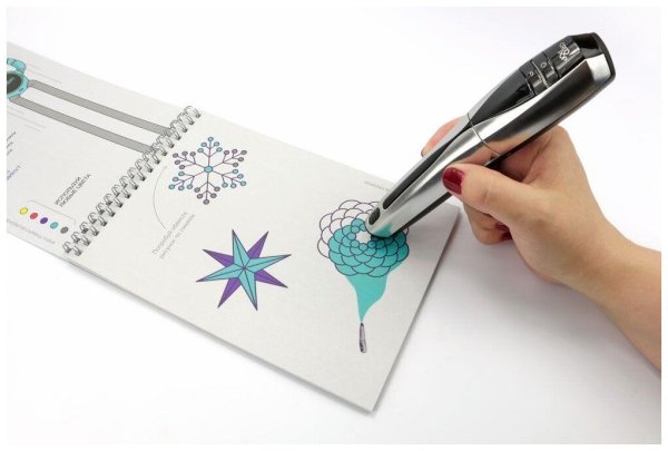 Популярные рисунки с блестящими ручками