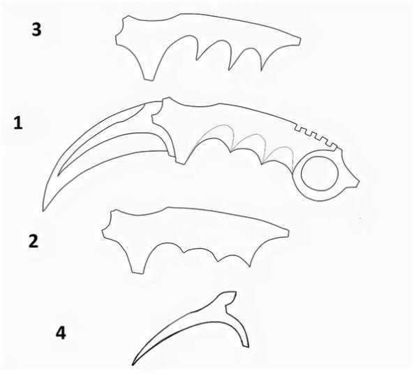 Нож керамбит чертеж