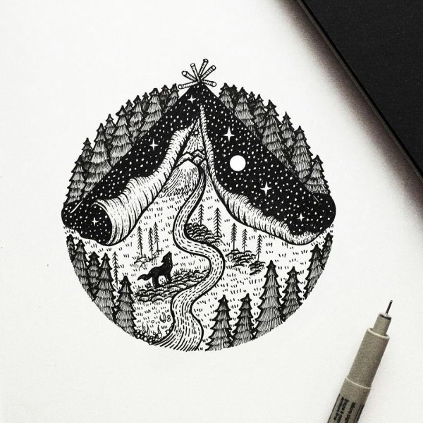 Рисование точками Графика