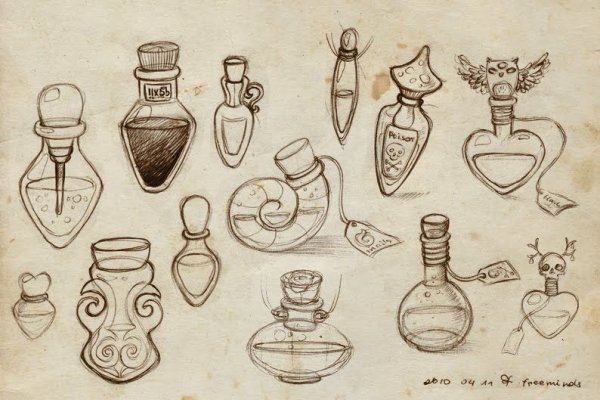 Бутылка в графике