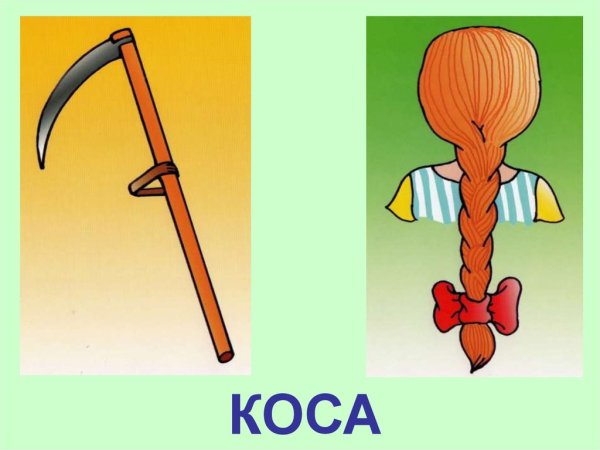 Коса многозначность